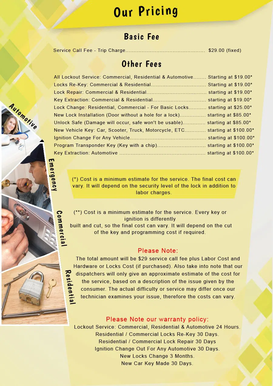 Metro Locksmith Services Montebello, CA 323-741-3398